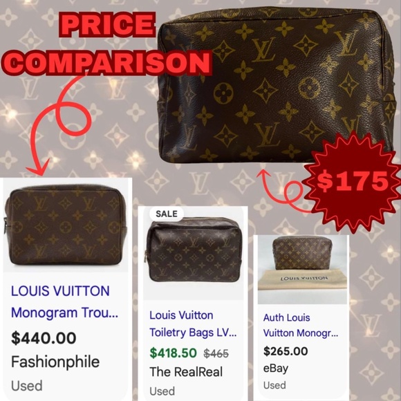 Louis Vuitton Trousse Toilette 18 Vintage Makeup Bag Clutch Pouch - Picture 2 of 8
